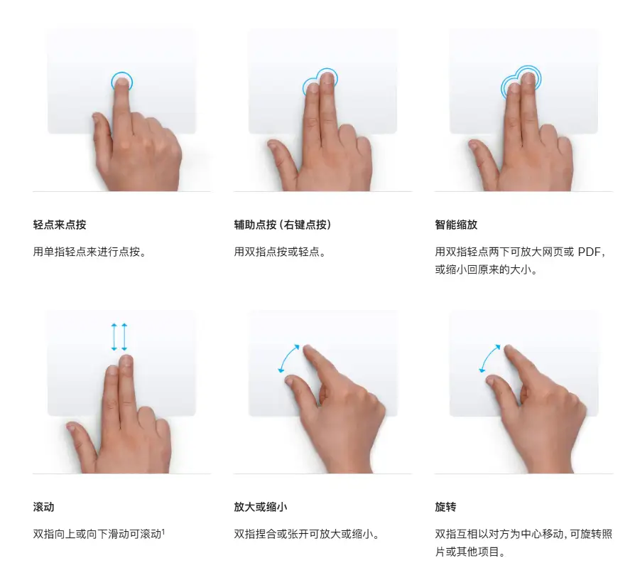 mac-gesture-1